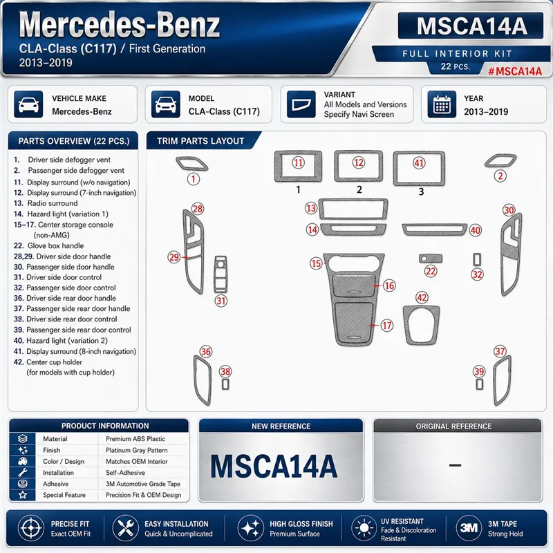Mercedes-Benz CLA-Class 2014-2017 kit cruscotto 3D, 22 pezzi