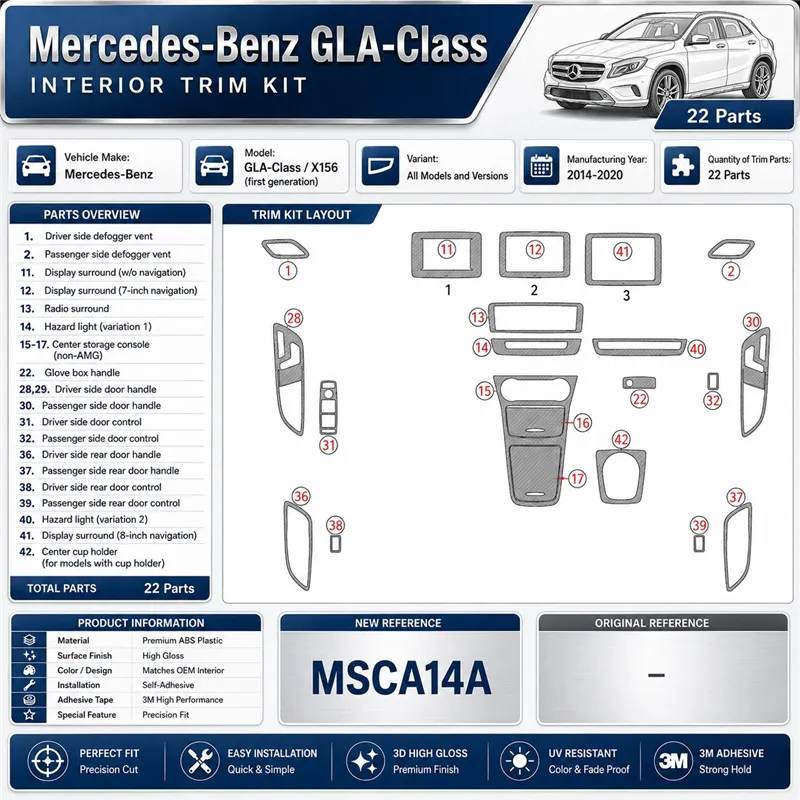 Mercedes-Benz GLA-Class 2014-2020 kit cruscotto 3D, 22 pezzi