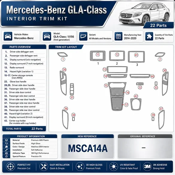 Mercedes-Benz GLA-Class 2014-2020 kit cruscotto 3D, 22 pezzi