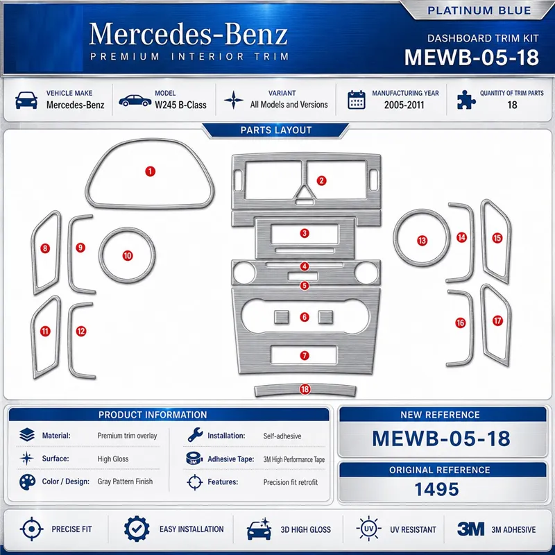 Mercedes W245 B-Class 2005-2011 kit cruscotto 3D, 18 pezzi