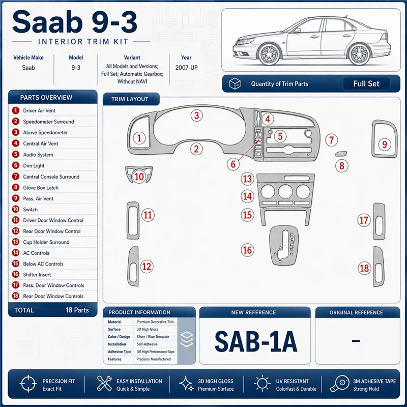 Saab 9-3 2007-in poi set completo; cambio automatico; senza navigatore kit rivestimento cruscotto e interni 3D