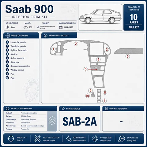 Saab 900 1994-1998 set completo kit rivestimento cruscotto e interni 3D 10 pezzi 2