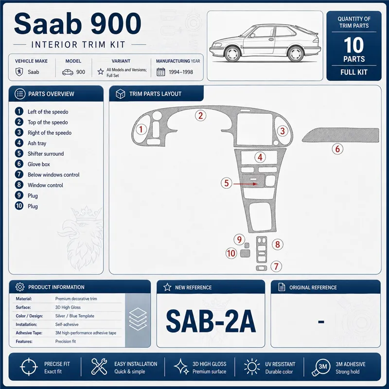 Saab 900 1994-1998 set completo kit rivestimento cruscotto e interni 3D 10 pezzi