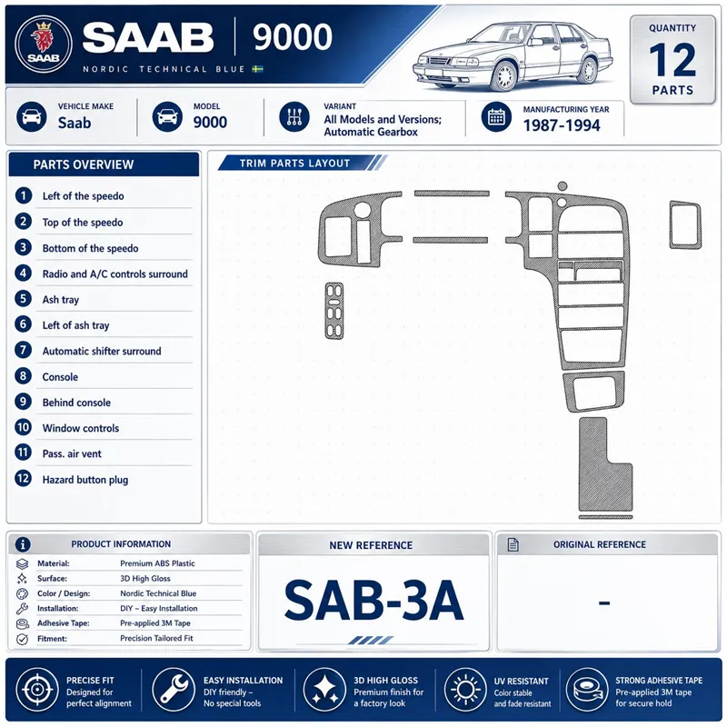 Saab 9000 1987-1994 cambio automatico kit rivestimento cruscotto e interni 3D 12 pezzi