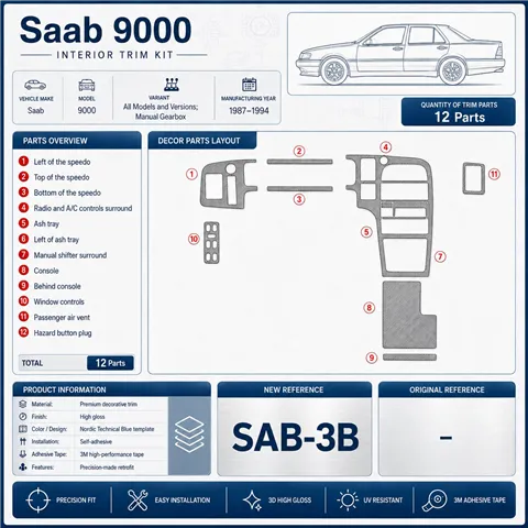 Saab 9000 1987-1994 cambio manuale kit rivestimento cruscotto e interni 3D 12 pezzi