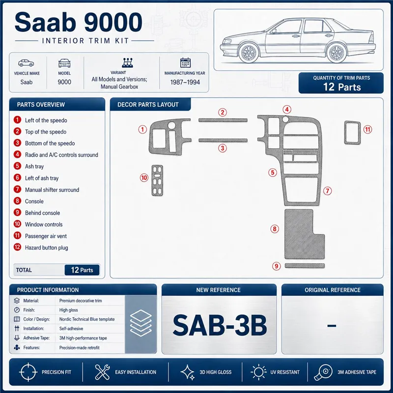 Saab 9000 1987-1994 cambio manuale kit rivestimento cruscotto e interni 3D 12 pezzi