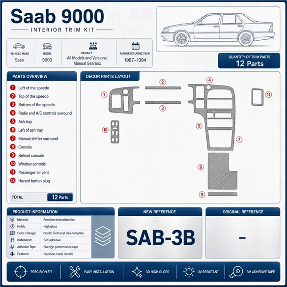 Saab 9000 1987-1994 cambio manuale kit rivestimento cruscotto e interni 3D 12 pezzi