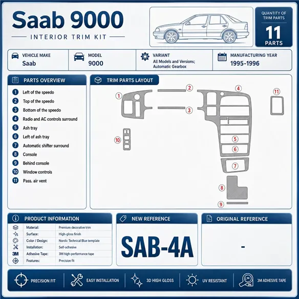 Saab 9000 1995-1996 cambio automatico kit rivestimento cruscotto e interni 3D 11 pezzi