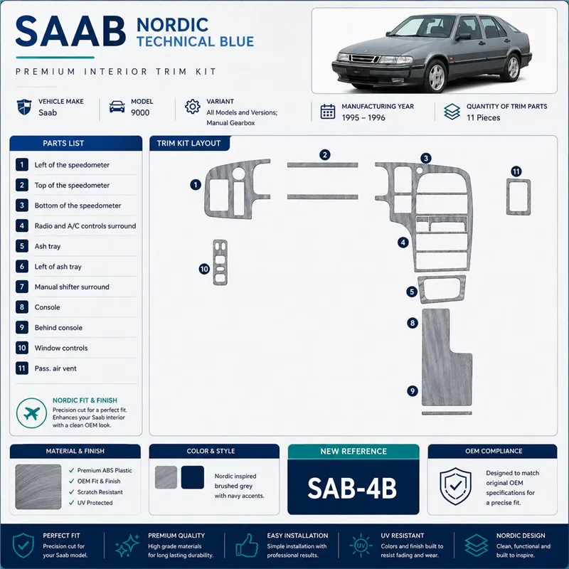 Saab 9000 1995-1996 cambio manuale kit rivestimento cruscotto e interni 3D 11 pezzi