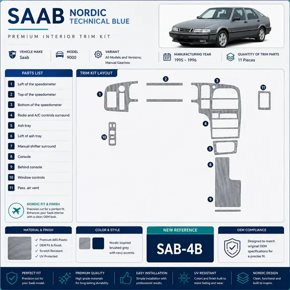 Saab 9000 1995-1996 cambio manuale kit rivestimento cruscotto e interni 3D 11 pezzi