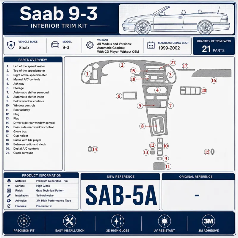 Saab 9-3 1999-2002 cambio automatico; con CD Player; senza OEM kit rivestimento cruscotto e interni 3D