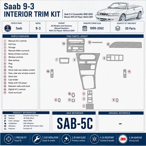 Saab 9-3 1999-2002 cambio manuale; con CD Player; senza OEM kit rivestimento cruscotto e interni 3D 20 pezzi