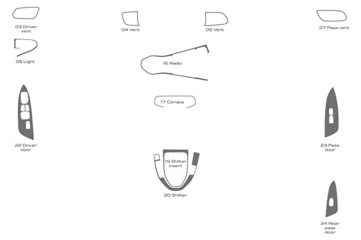 Hyundai Veloster 2019-2022 Base Mascherine sagomate per rivestimento cruscotti Hyundai Veloster 2019-2022 Base Mascherine sagomate per rivestimento cruscotti