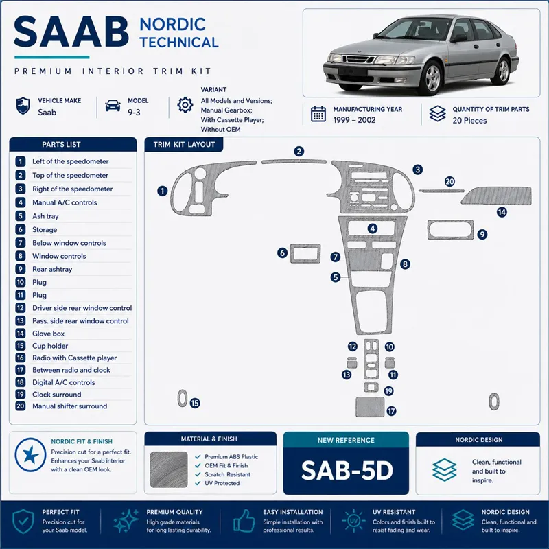Saab 9-3 1999-2002 cambio manuale; con Compact Casette player; No OEM kit rivestimento cruscotto e interni 3D 20 pezzi