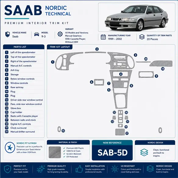 Saab 9-3 1999-2002 cambio manuale; con Compact Casette player; No OEM kit rivestimento cruscotto e interni 3D 20 pezzi