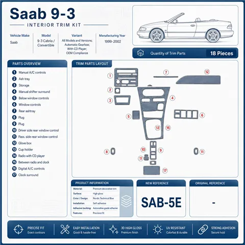 Saab 9-3 1999-2002 cambio automatico; con CD Player; OEM Compliance kit rivestimento cruscotto e interni 3D 18 pezzi