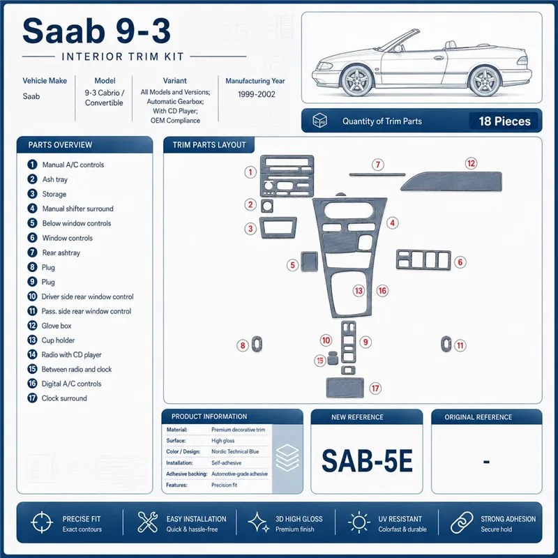 Saab 9-3 1999-2002 cambio automatico; con CD Player; OEM Compliance kit rivestimento cruscotto e interni 3D 18 pezzi