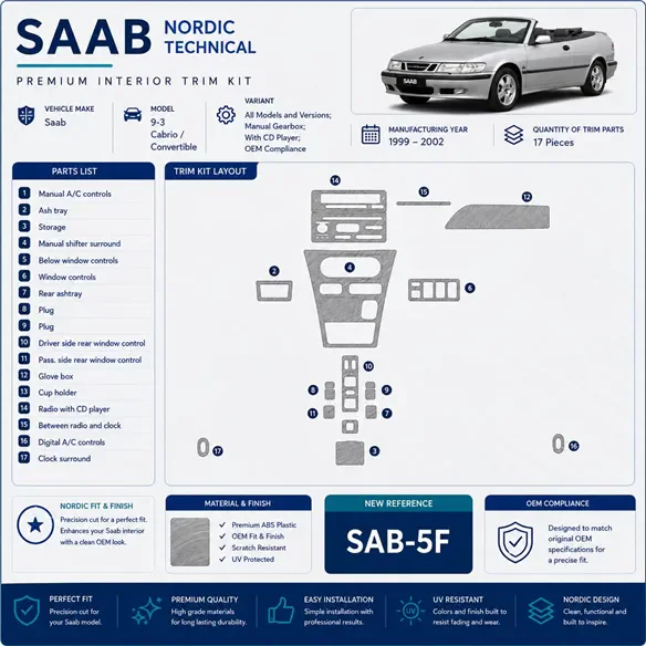 Saab 9-3 1999-2002 cambio manuale; con CD Player; OEM Compliance kit rivestimento cruscotto e interni 3D 17 pezzi