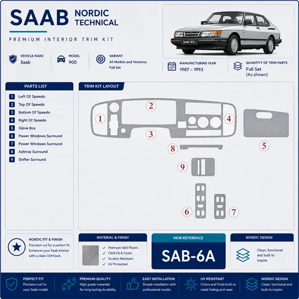 Saab 900 1987-1993 set completo kit rivestimento cruscotto e interni 3D