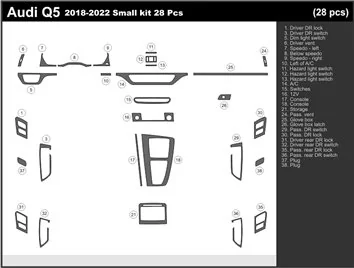 Audi Q5 2018-2022 Mascherine sagomate per rivestimento cruscotti 28-Decori