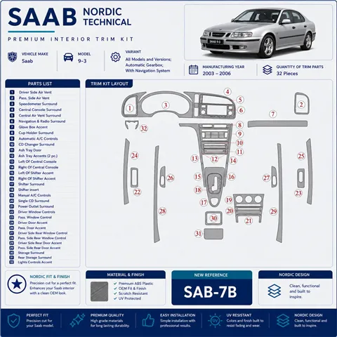 Saab 9-3 2003-2006 cambio automatico; con sistema di navigazione kit rivestimento cruscotto e interni 3D