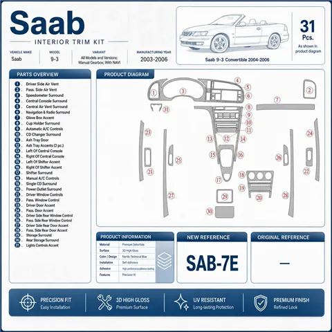 Saab 9-3 2003-2006 cambio manuale; con navigatore kit rivestimento cruscotto e interni 3D