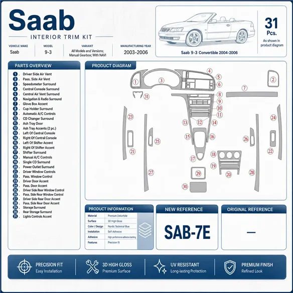 Saab 9-3 2003-2006 cambio manuale; con navigatore kit rivestimento cruscotto e interni 3D