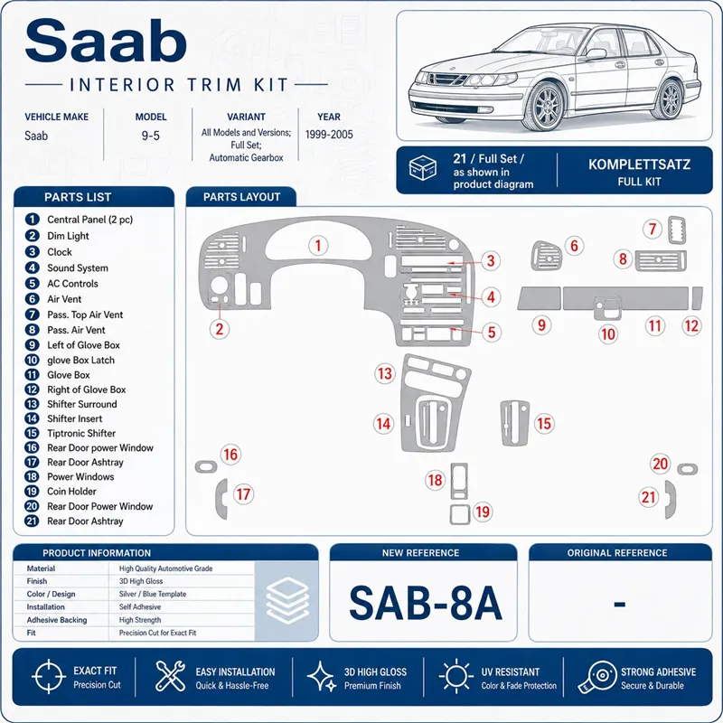 Saab 9-5 1999-2005 set completo; cambio automatico kit rivestimento cruscotto e interni 3D