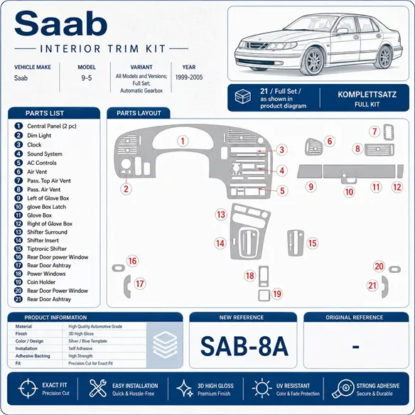 Saab 9-5 1999-2005 set completo; cambio automatico kit rivestimento cruscotto e interni 3D