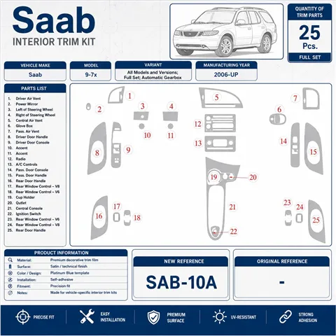 Saab 9-7x 2006-in poi set completo; cambio automatico kit rivestimento cruscotto e interni 3D 2