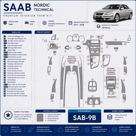 Saab 9-5 2011-2018 set completo kit rivestimento cruscotto e interni 3D 50 pezzi