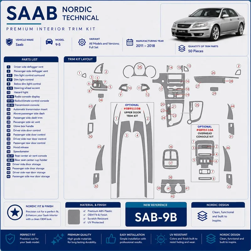 Saab 9-5 2011-2018 set completo kit rivestimento cruscotto e interni 3D 50 pezzi