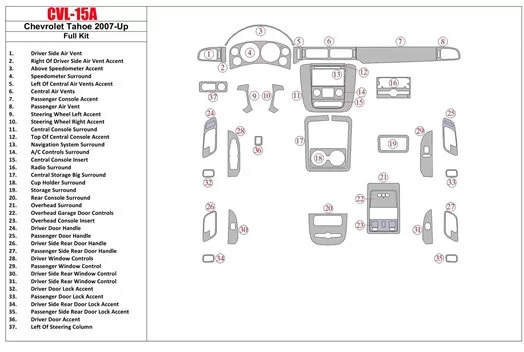 Chevrolet Tahoe 2007-UP Full Mascherine sagomate per rivestimento cruscotti 