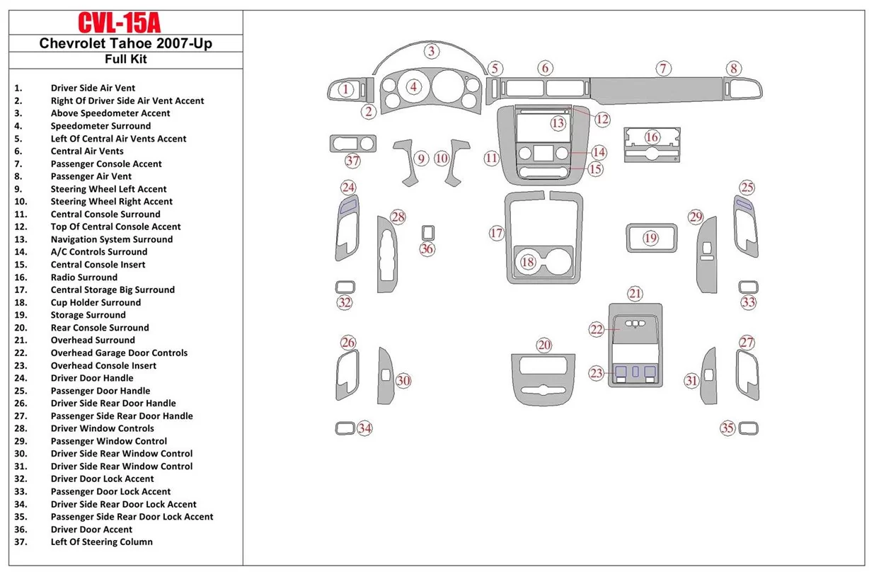 Chevrolet Tahoe 2007-UP Full Mascherine sagomate per rivestimento cruscotti 