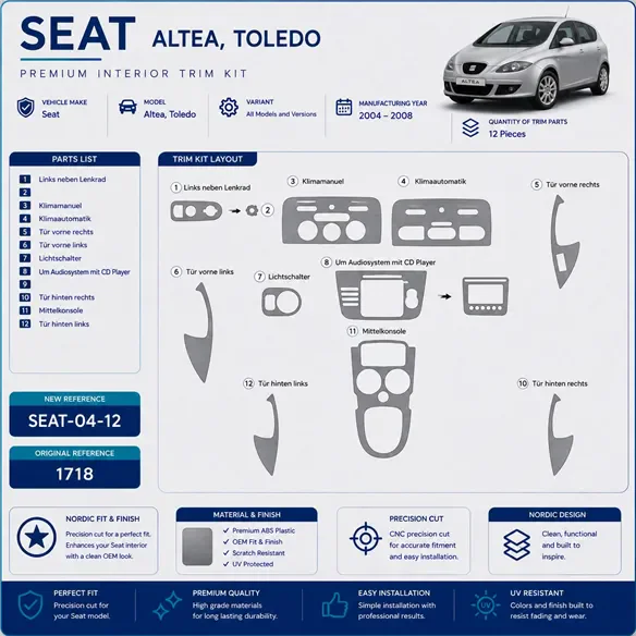 Seat Altea-Toledo 2004-2008 kit rivestimento cruscotto e interni 3D 12 pezzi