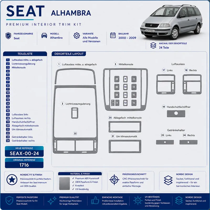 Seat Alhambra 2000-2009 kit rivestimento cruscotto e interni 3D 24 pezzi