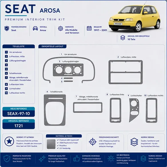 Seat Arosa 1997-2001 kit rivestimento cruscotto e interni 3D 10 pezzi