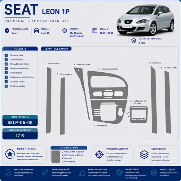 Seat Leon 1P 2005-2009 kit rivestimento cruscotto e interni 3D 8 pezzi
