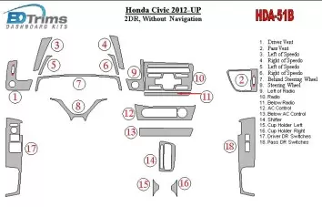 Honda Civic 2012-UP Without NAVI Cruscotto BD Rivestimenti interni