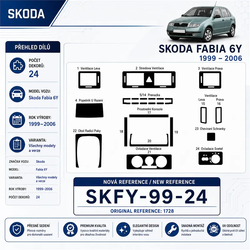 Skoda Fabia 6Y 1999-2006 kit rivestimento cruscotto e interni 3D 24 pezzi