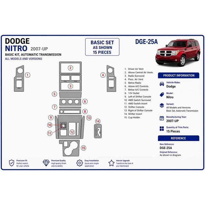 Dodge Nitro 2007+ set base, cambio automatico kit cruscotto 3D