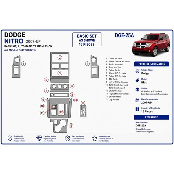 Dodge Nitro 2007+ set base, cambio automatico kit cruscotto 3D