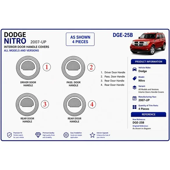 Dodge Nitro 2007+ Interior Doors H?le Covers kit cruscotto 3D