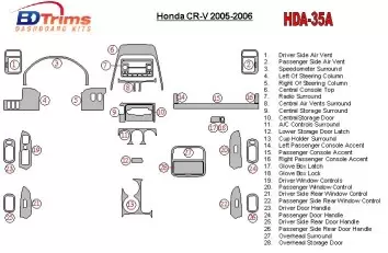 Honda CR-V 2005-2006 Full Set Cruscotto BD Rivestimenti interni