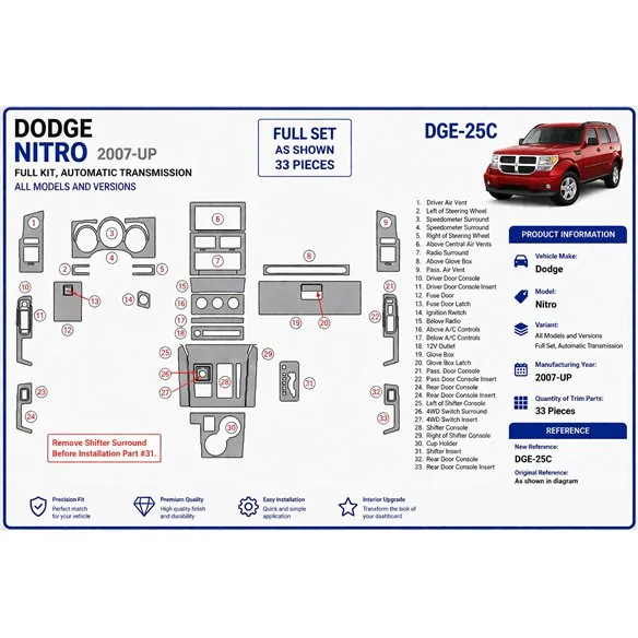 Dodge Nitro 2007+ set completo, cambio automatico kit cruscotto 3D