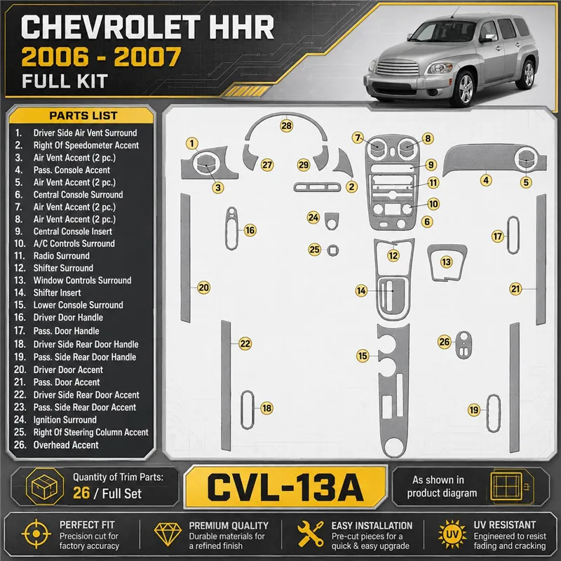 Chevrolet HHR 2006-2007 set completo kit rivestimento cruscotto e interni 3D