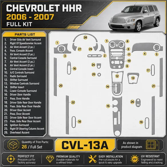 Chevrolet HHR 2006-2007 set completo kit rivestimento cruscotto e interni 3D