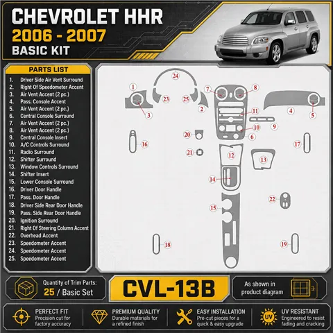 Chevrolet HHR 2006-2007 Basic Set kit rivestimento cruscotto e interni 3D