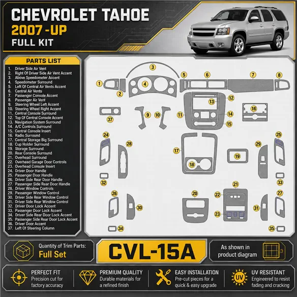Chevrolet Tahoe 2007-in poi set completo kit rivestimento cruscotto e interni 3D