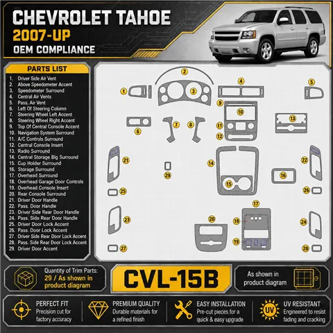 Chevrolet Tahoe 2007-in poi OEM Compliance kit rivestimento cruscotto e interni 3D